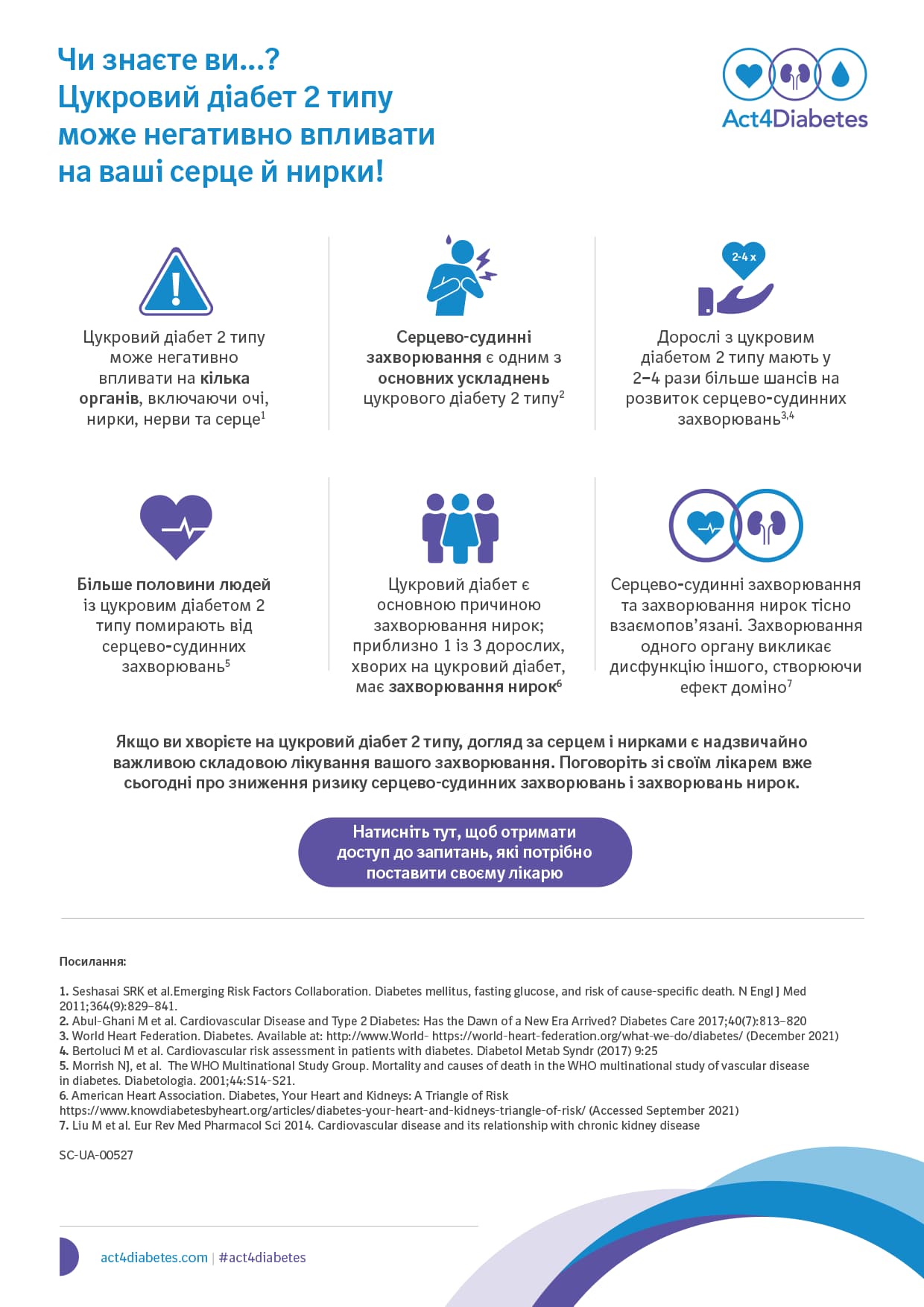 Чи знаєте-ви...-Цукровий -2